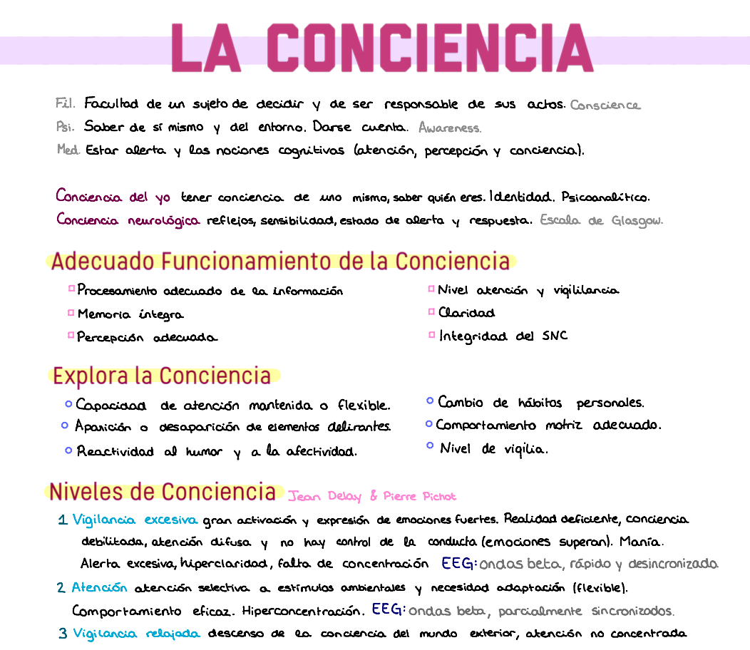 🧠 Psicología Médica — (1º Medicina)