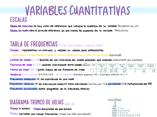 📊 Bioestadística — (1º Medicina)