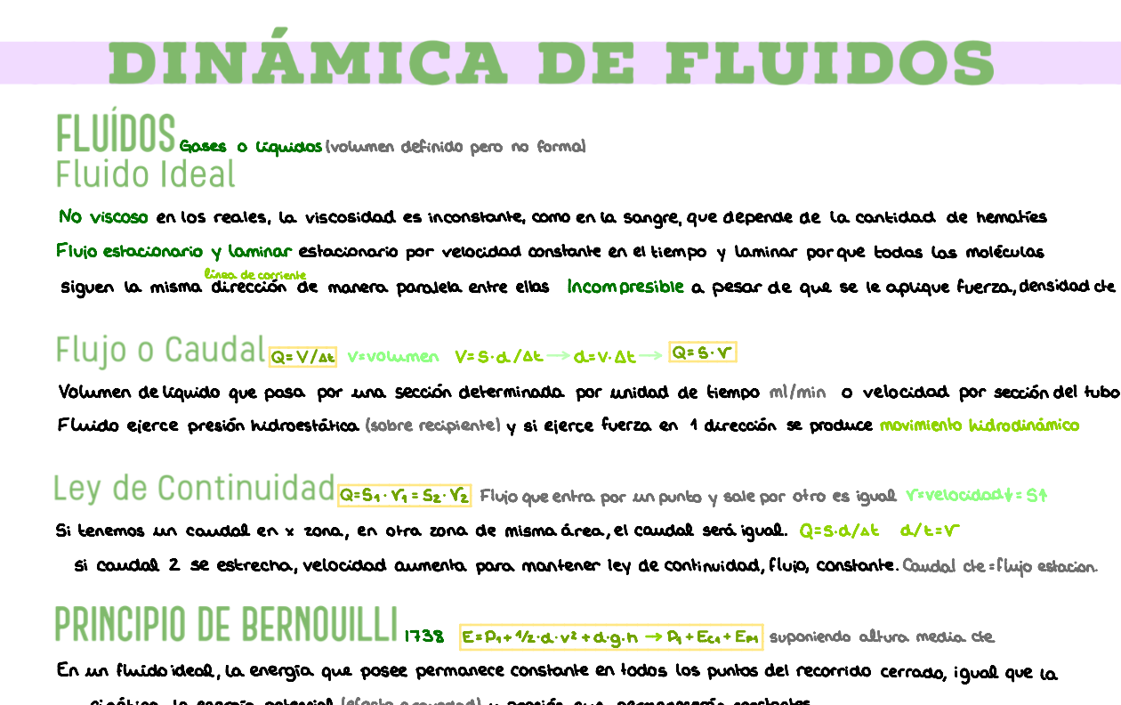 ⚡ Fisiología I — (1º Medicina)