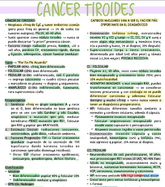 🧬 Cirugía Endocrina — Cirugía II (5º Medicina)