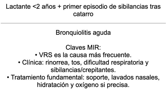 🍼 Ankis patogMIRmónicos Pediatría