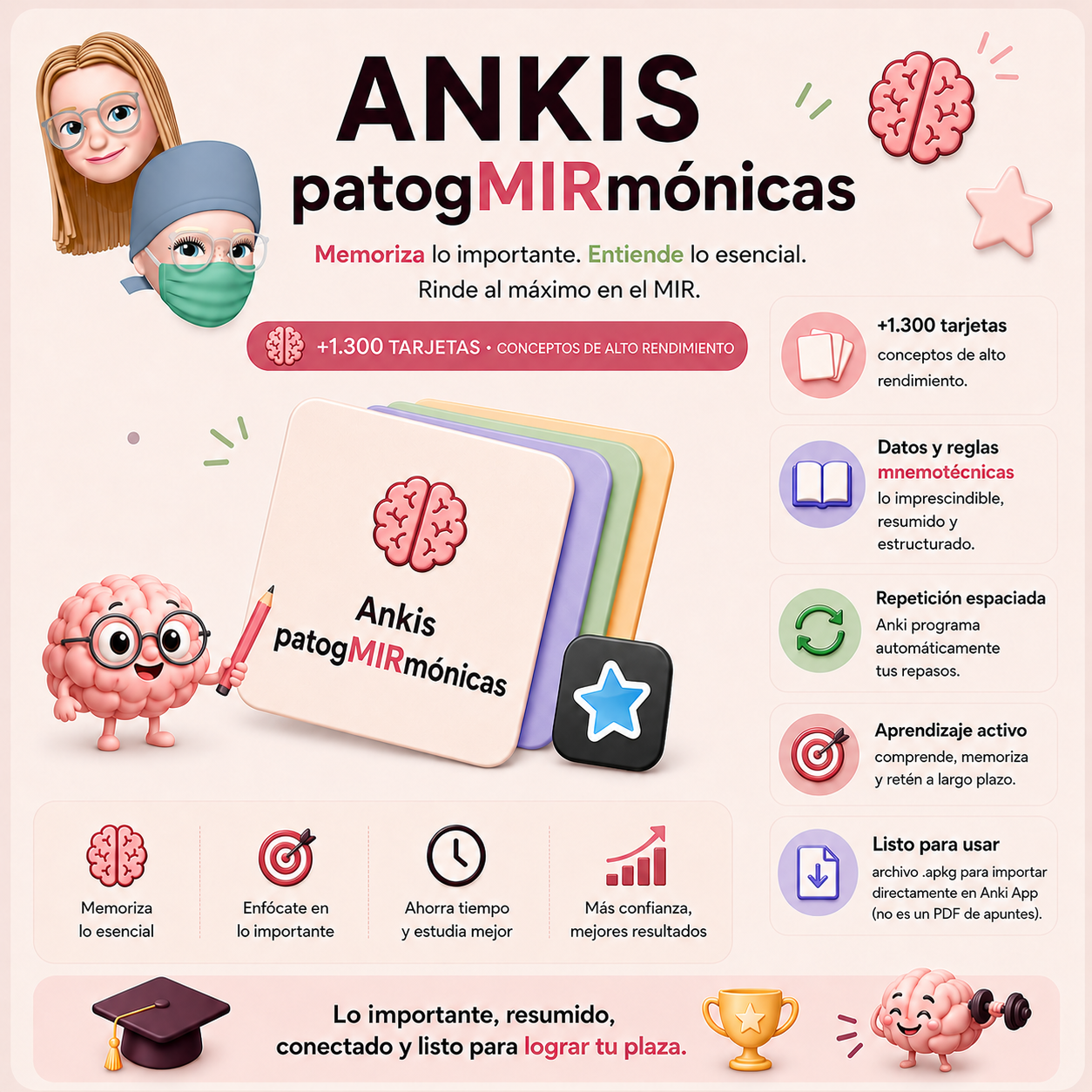 🚀ankis patogMIRmónicos