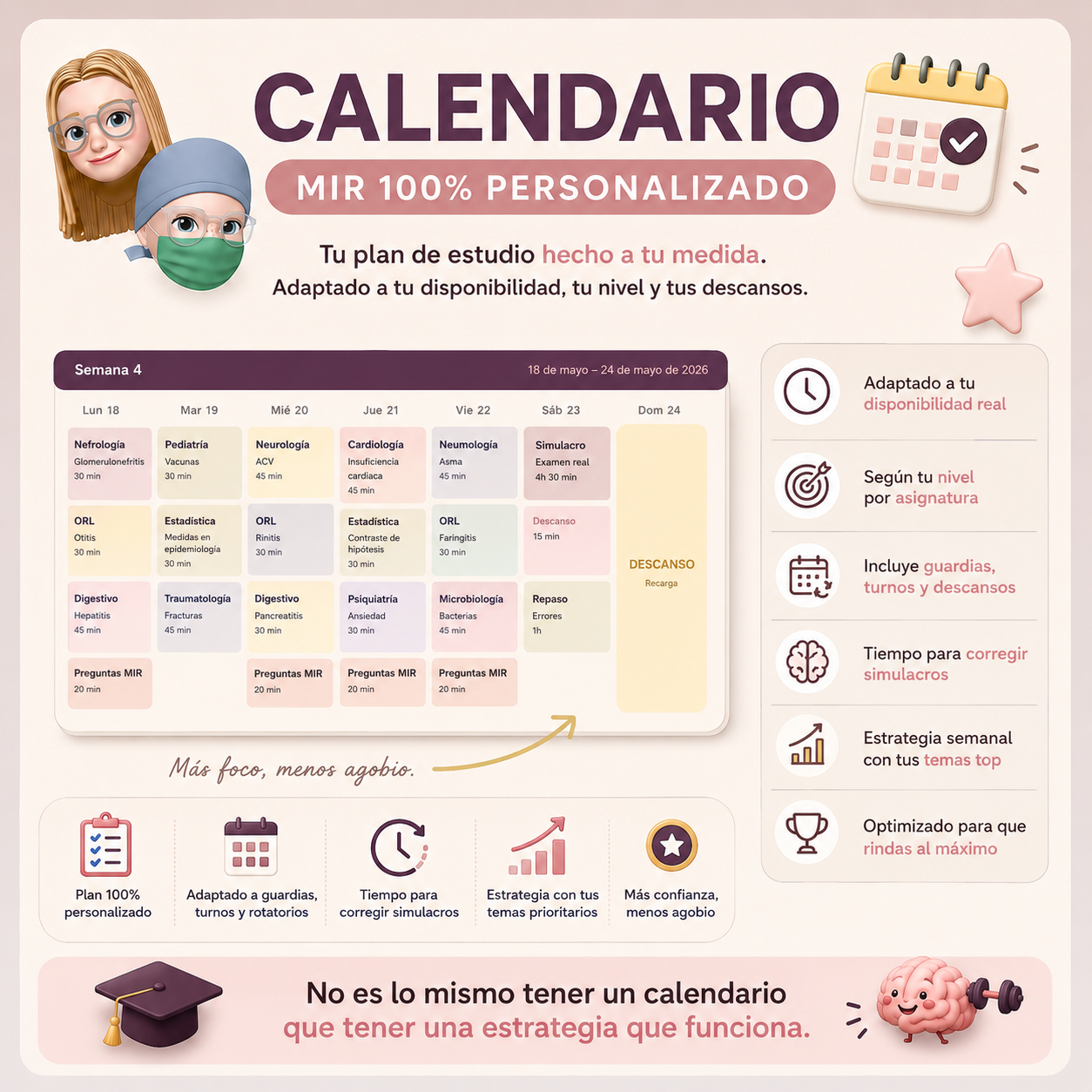 📅Calendario MIR 100% Personalizado