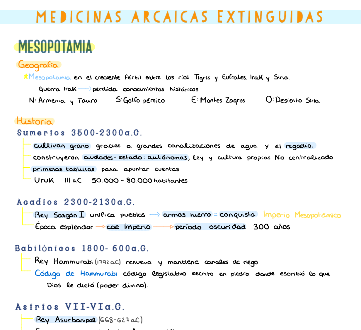 📖 Documentación, Historia, Teoría y Método de la Medicina — (1º Medicina)