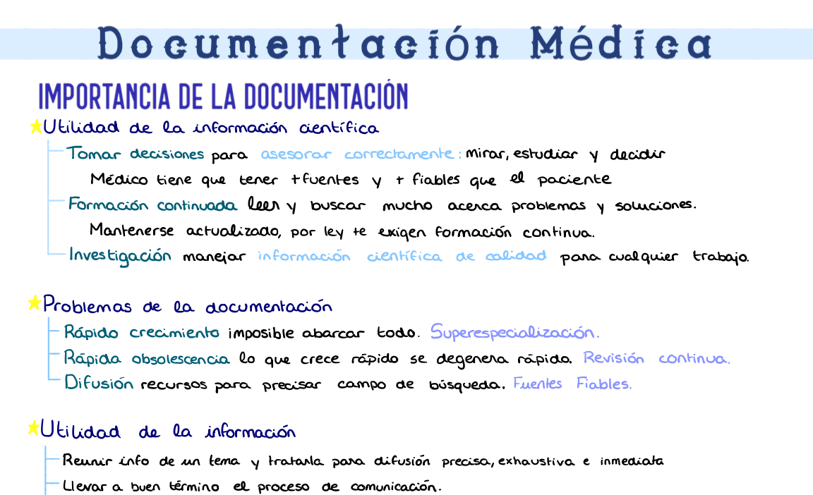📖 Documentación, Historia, Teoría y Método de la Medicina — (1º Medicina)
