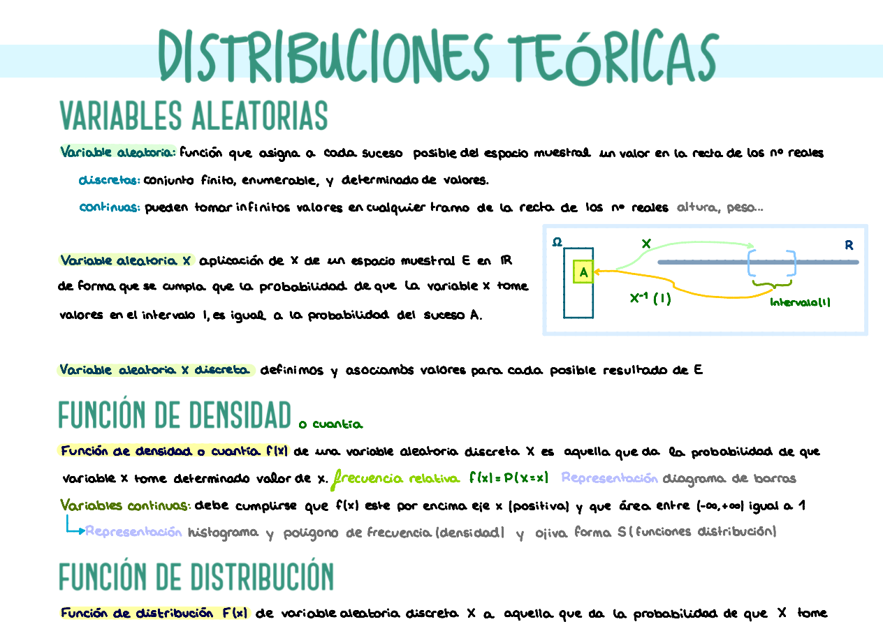📊 Bioestadística — (1º Medicina)