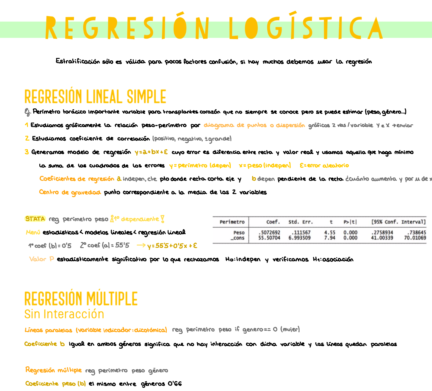 🔍 Investigación Biomédica — (2º Medicina)