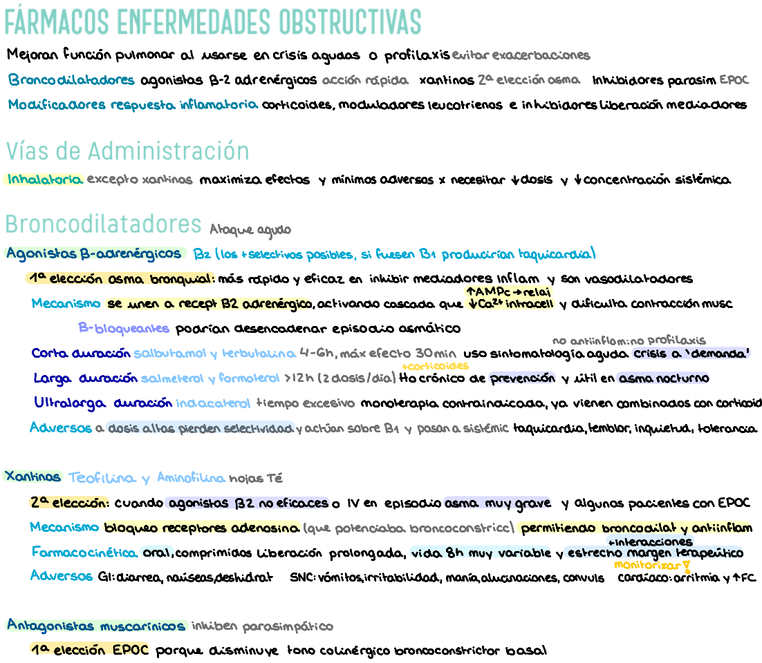 💊 Farmacología — (3º Medicina)