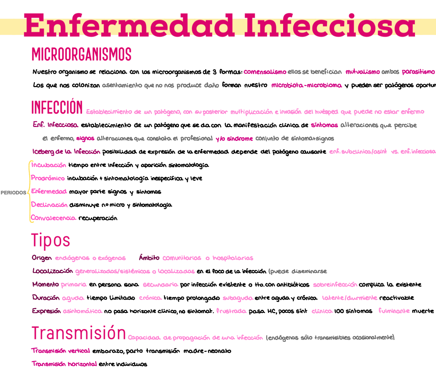 🦠 Microbiología Clínica — (3º Medicina)