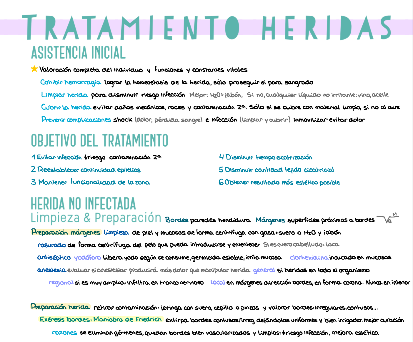 🩺 Fundamentos de Cirugía — (3º Medicina)