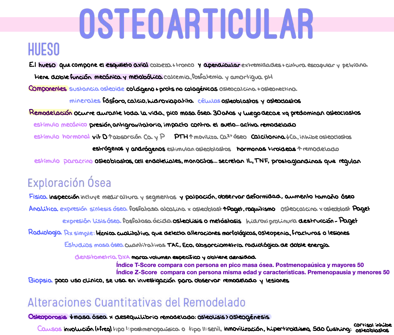 🧬 Patología General — (3º Medicina)