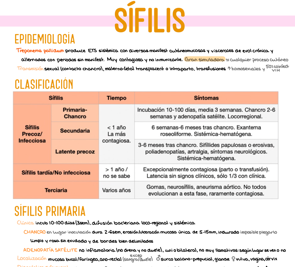 🩺 Dermatología — (4º Medicina)