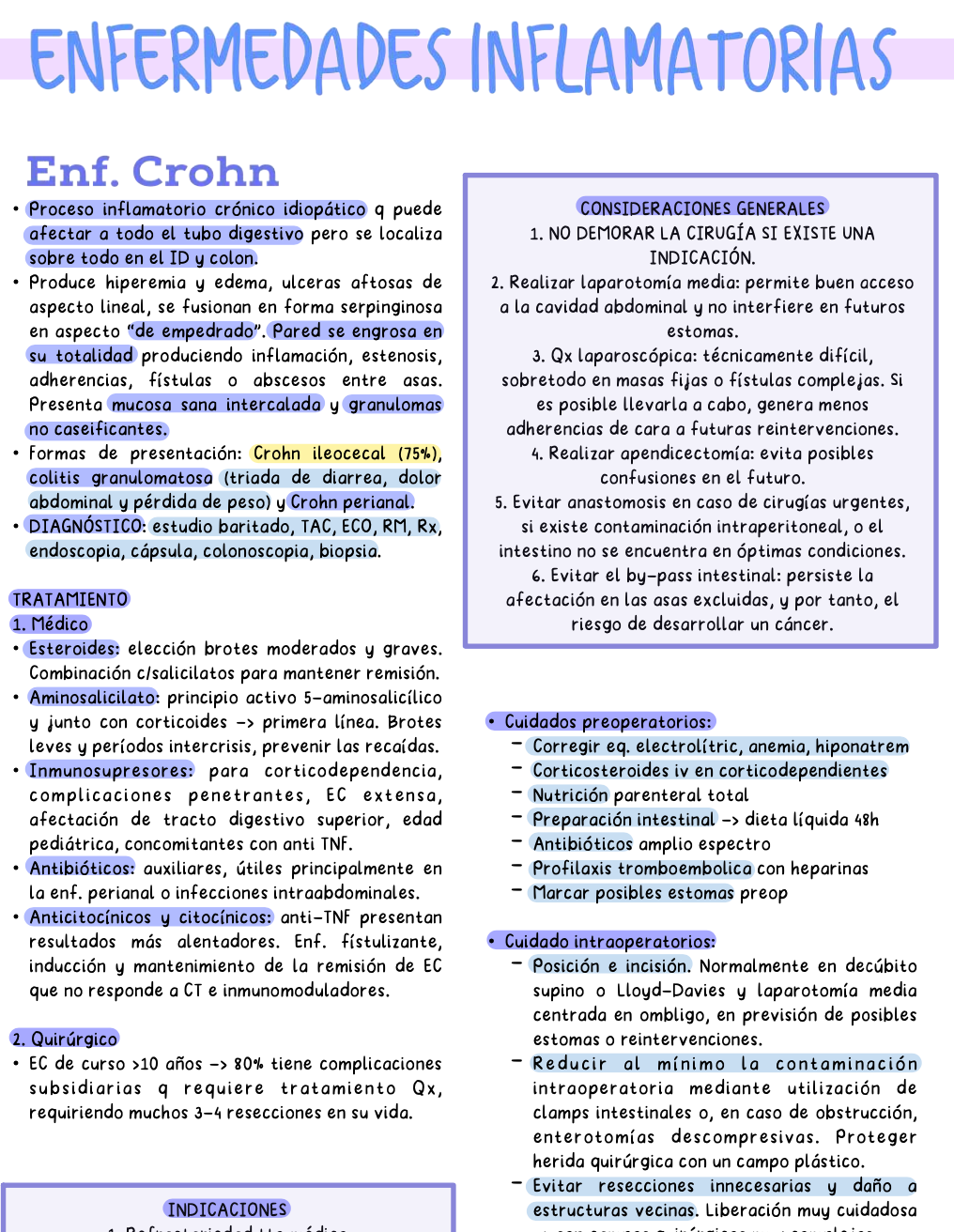 🫀 Cirugía Abdominal — Cirugía I (4º Medicina)