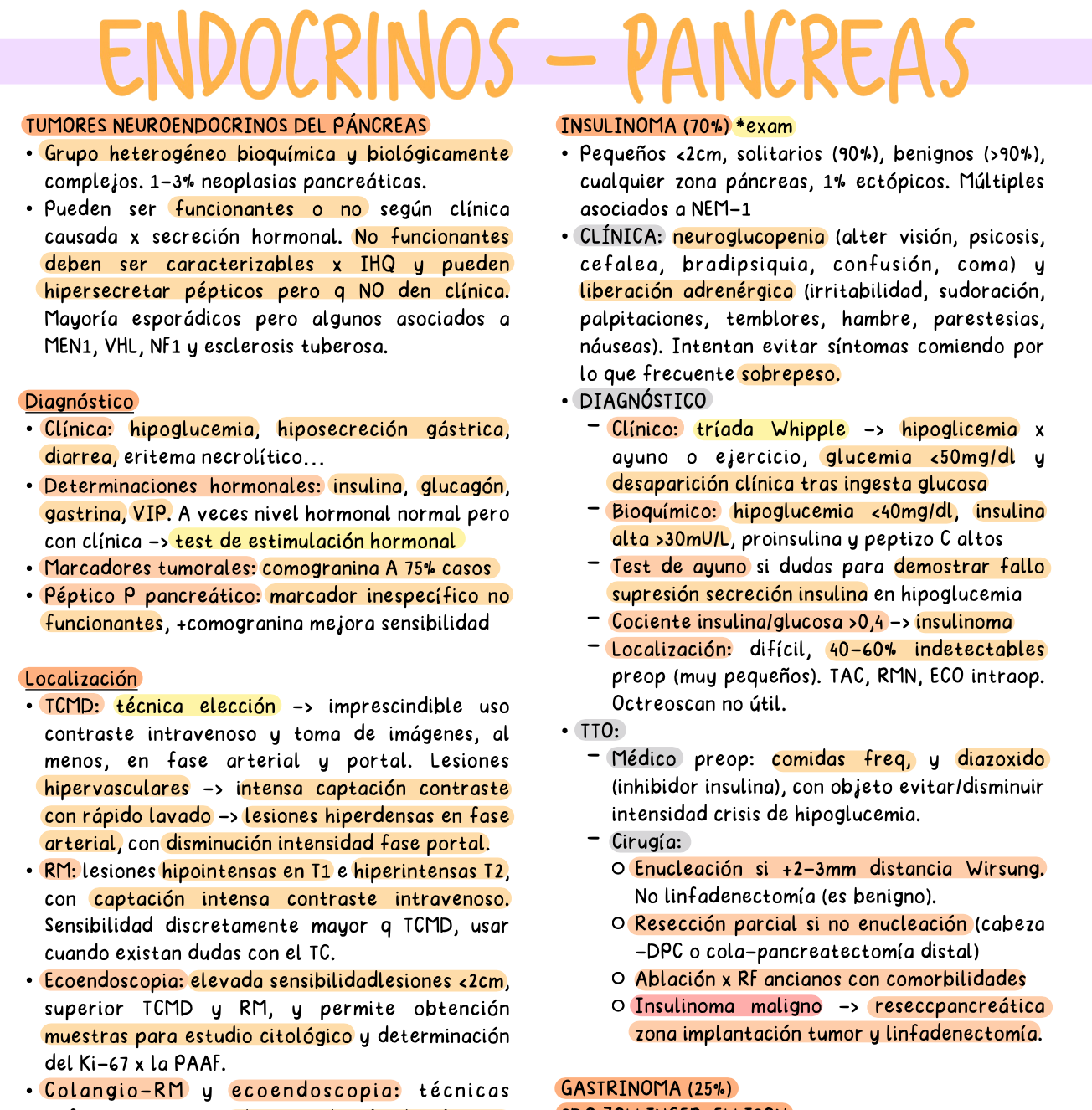 🧬 Cirugía Endocrina — Cirugía II (5º Medicina)