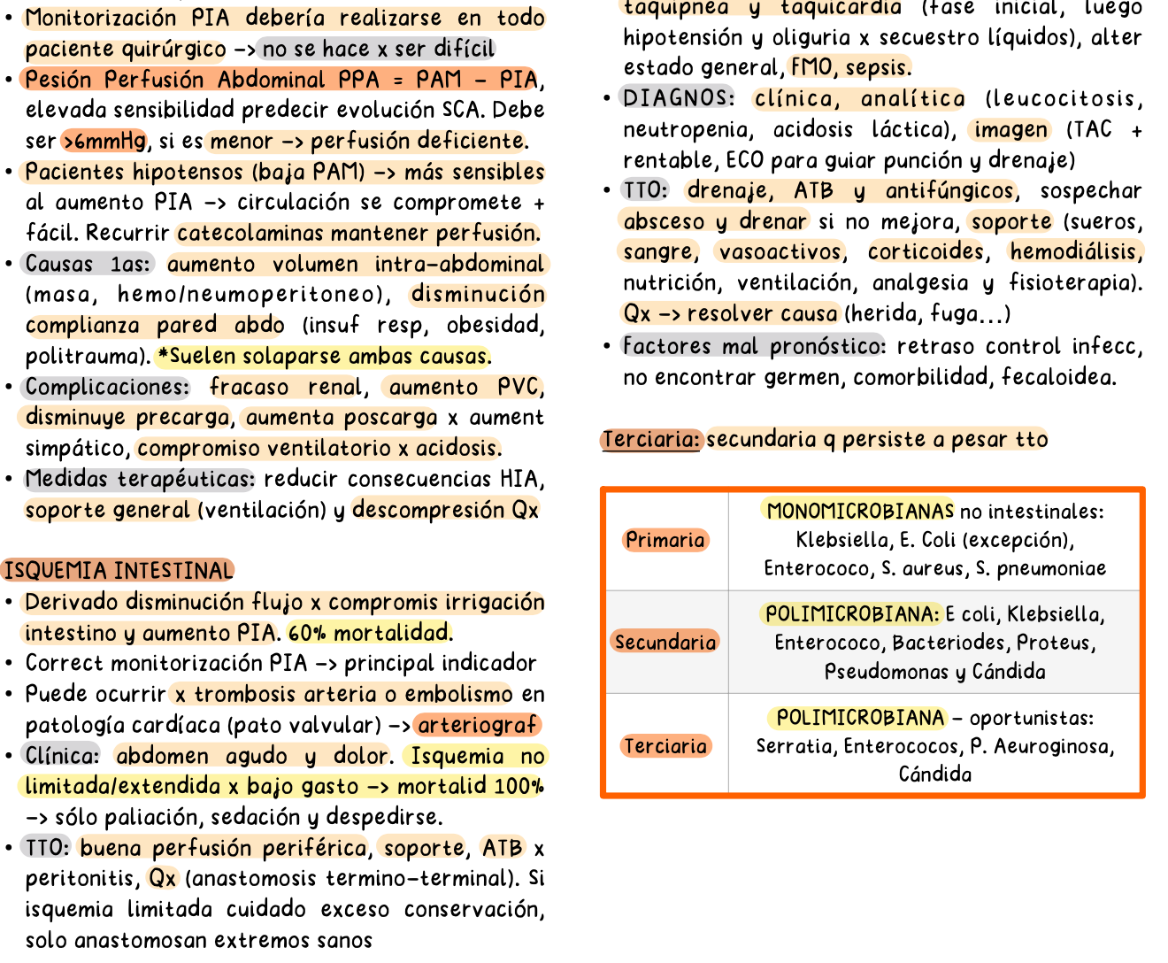💉 Anestesia y Reanimación — Cirugía II (5º Medicina)