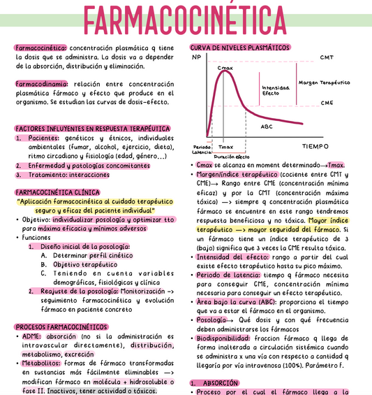 💊 Farmacología Médica Aplicada — (5º Medicina)