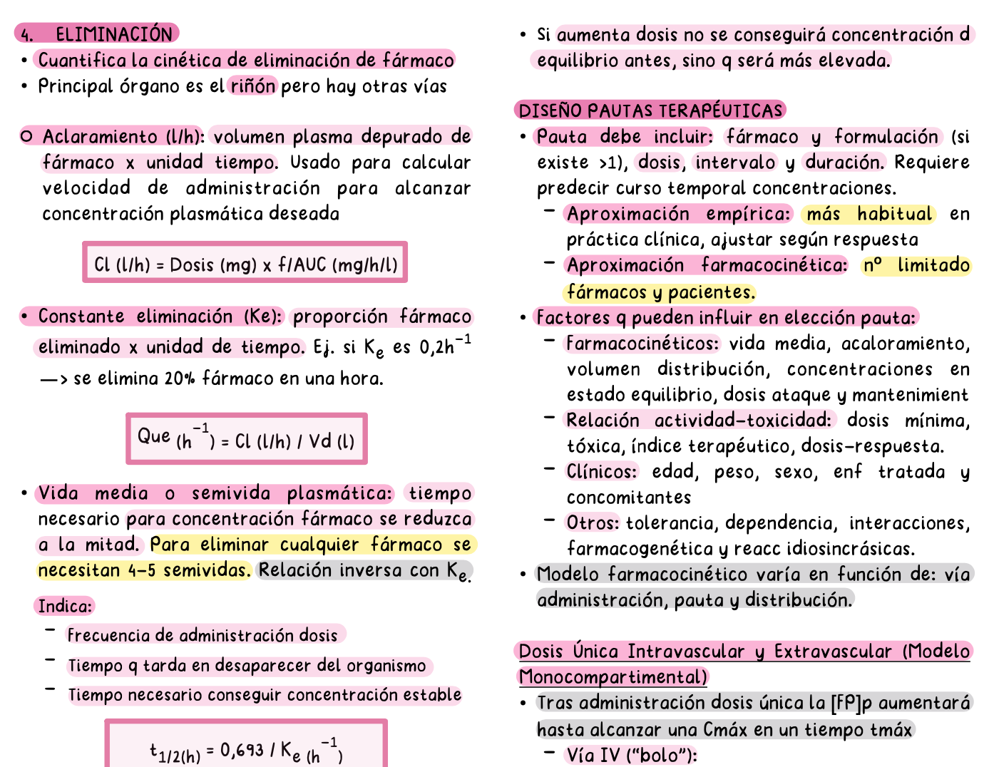 💊 Farmacología Médica Aplicada — (5º Medicina)