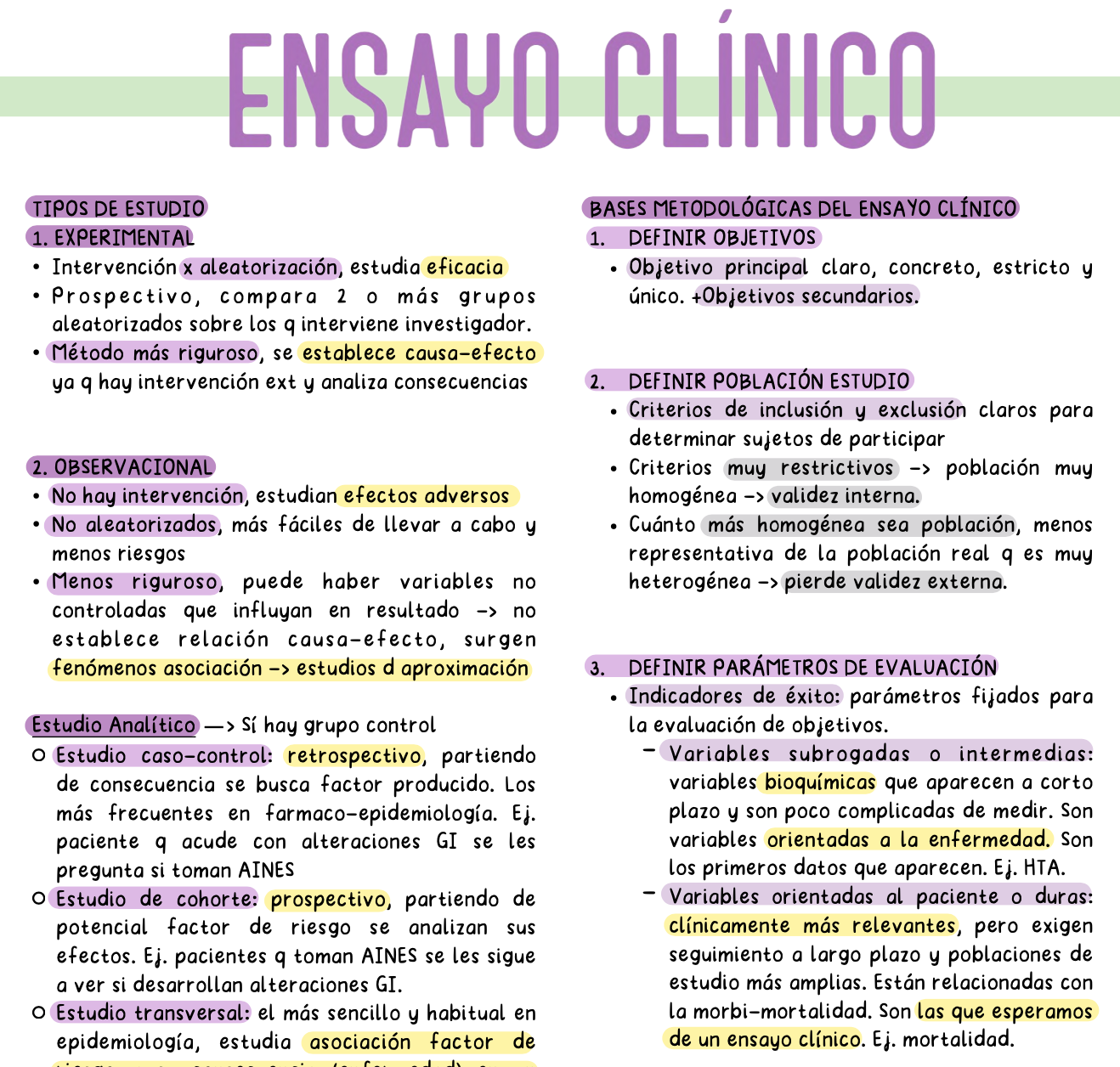 💊 Farmacología Médica Aplicada — (5º Medicina)