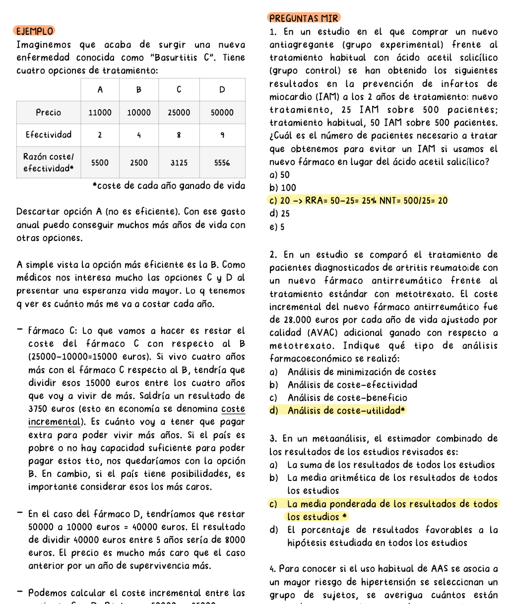 💊 Farmacología Médica Aplicada — (5º Medicina)