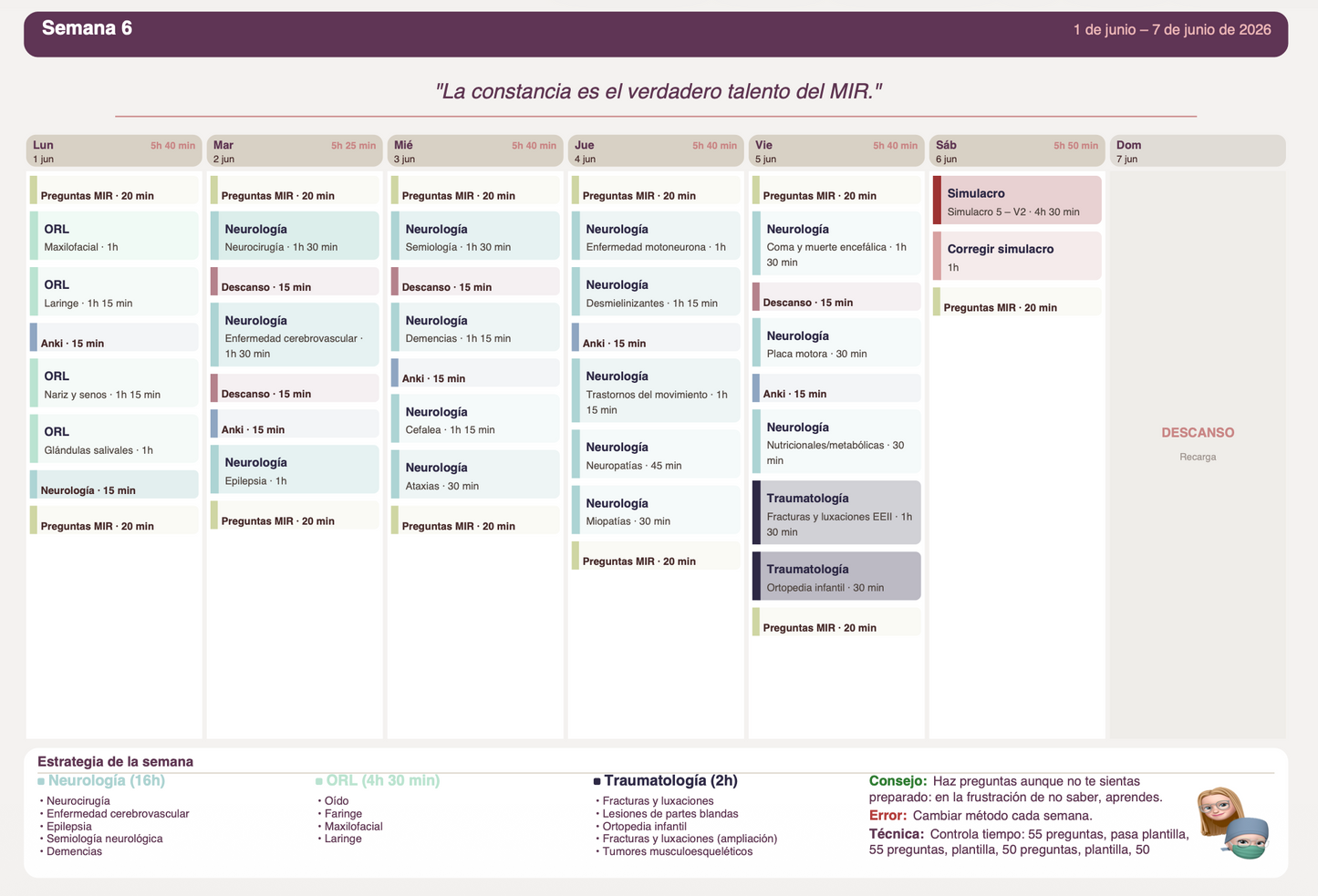 🧠 Calendario MIR personalizado | Plan de estudio adaptado a ti