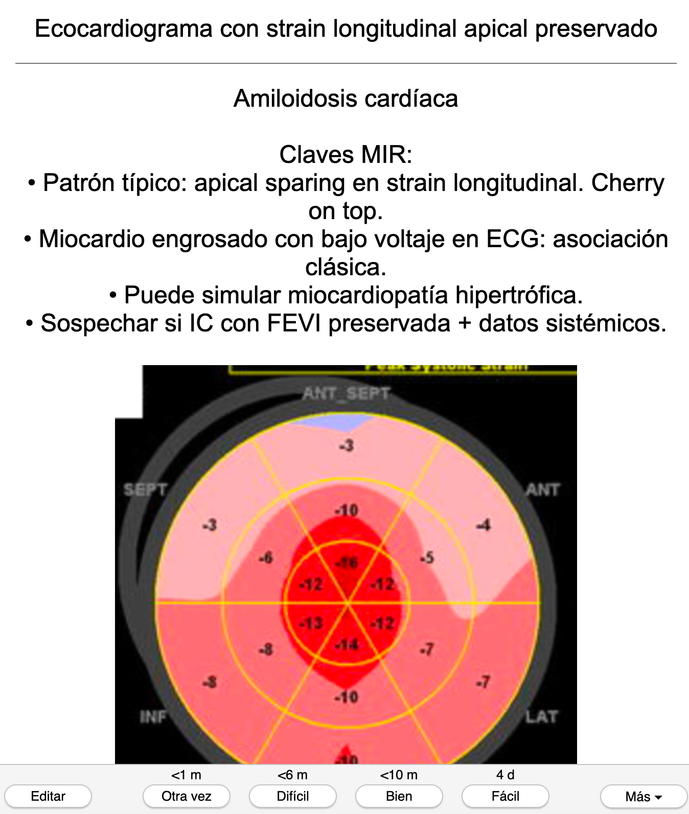 🫀 Ankis patogMIRmónicos Cardiología