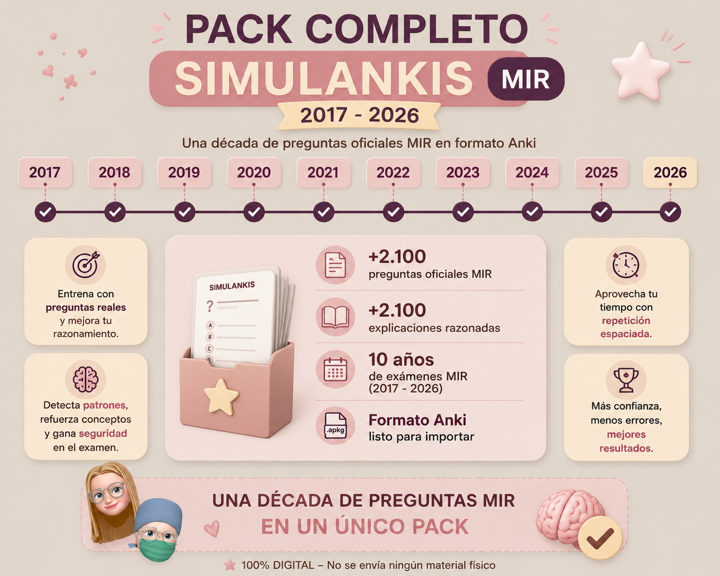 🧠 Pack Completo simulANKIS MIR 2017-2026