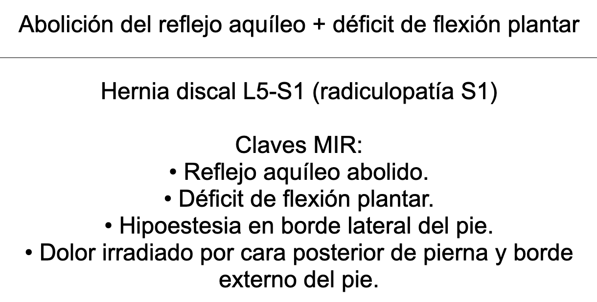 🦴 Ankis patogMIRmónicos Traumatología