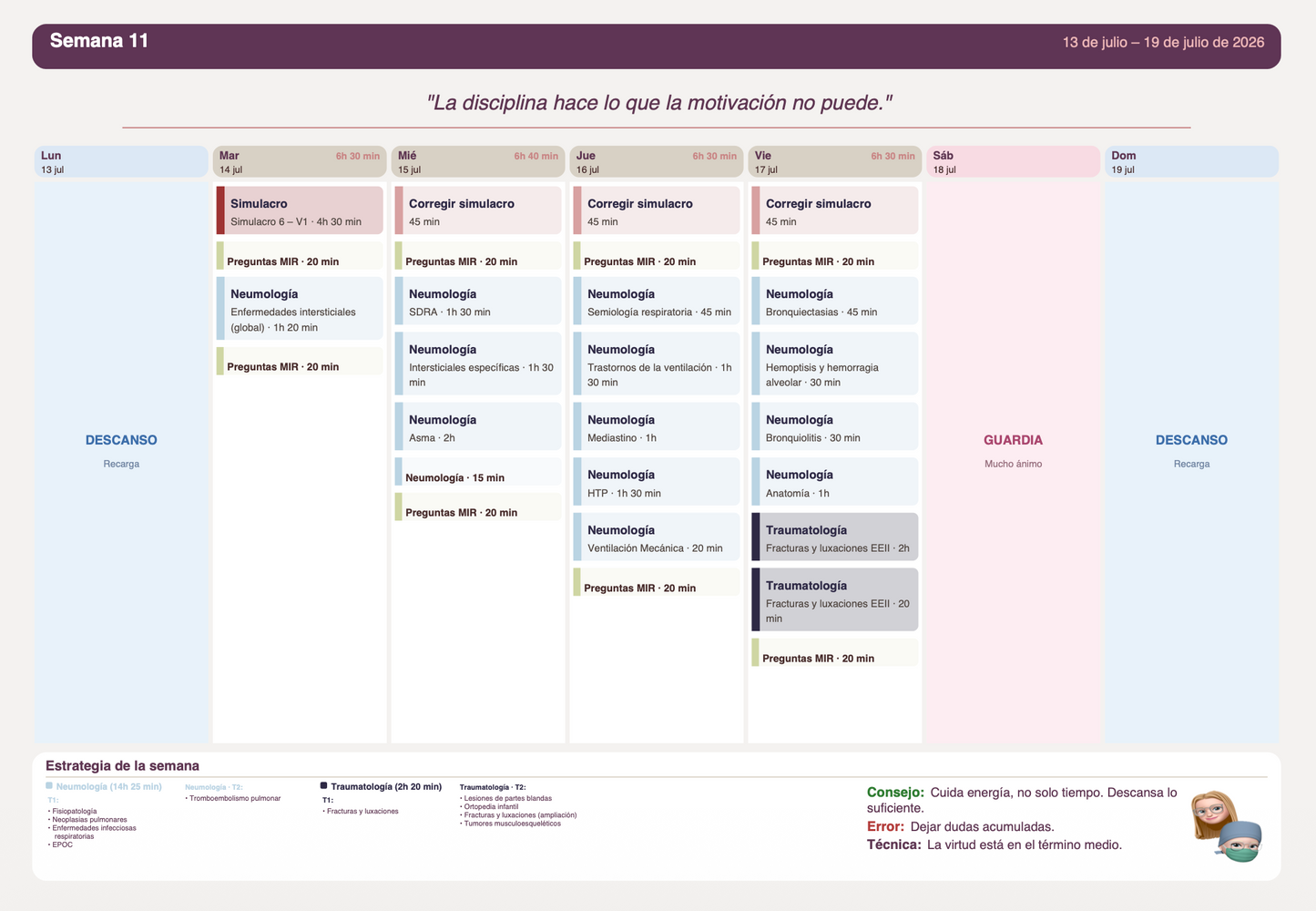 🧠 Calendario MIR personalizado | Plan de estudio adaptado a ti