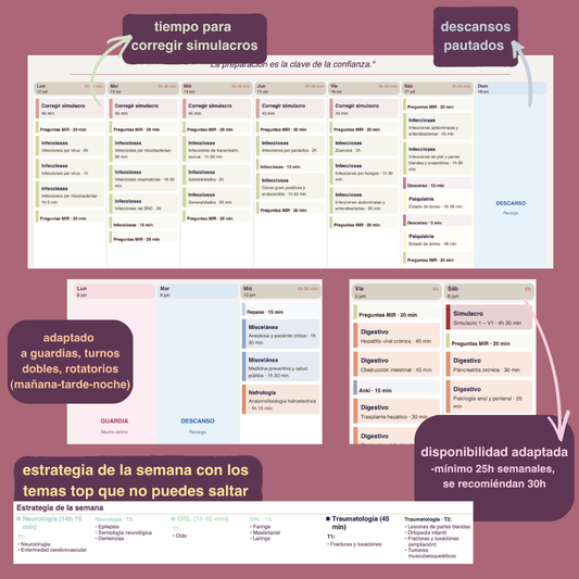 🧠 Calendario MIR personalizado | Plan de estudio adaptado a ti