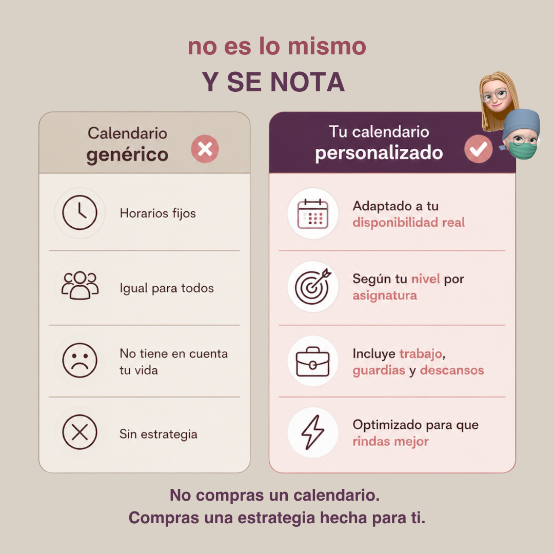 🧠 Calendario MIR personalizado | Plan de estudio adaptado a ti
