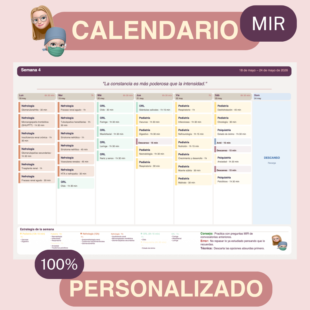🧠 Calendario MIR personalizado | Plan de estudio adaptado a ti
