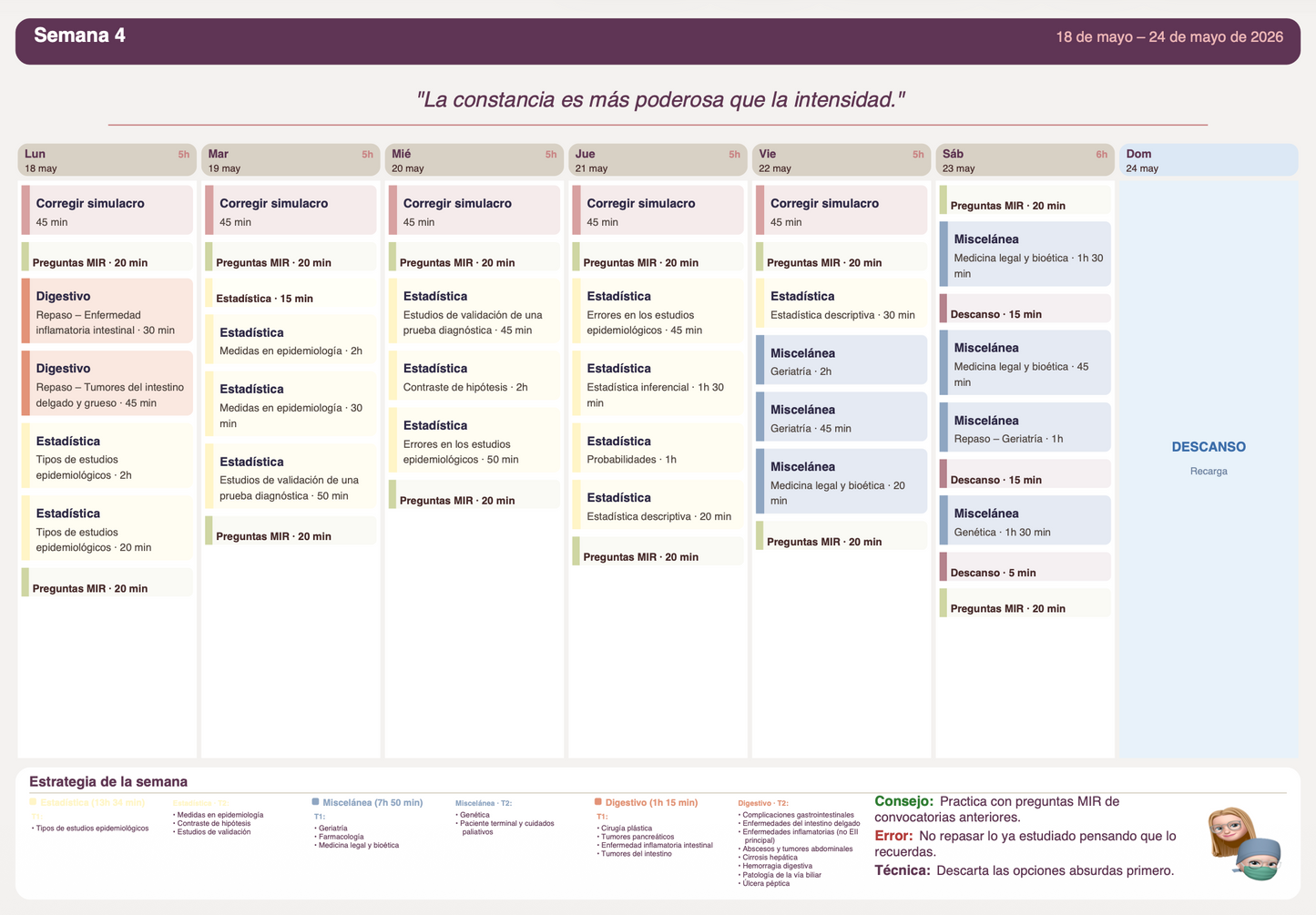 🧠 Calendario MIR personalizado | Plan de estudio adaptado a ti