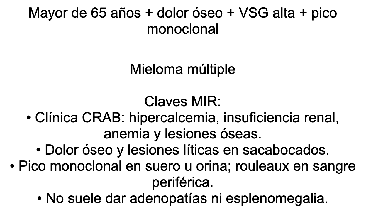 🩸 Ankis patogMIRmónicos Hematología