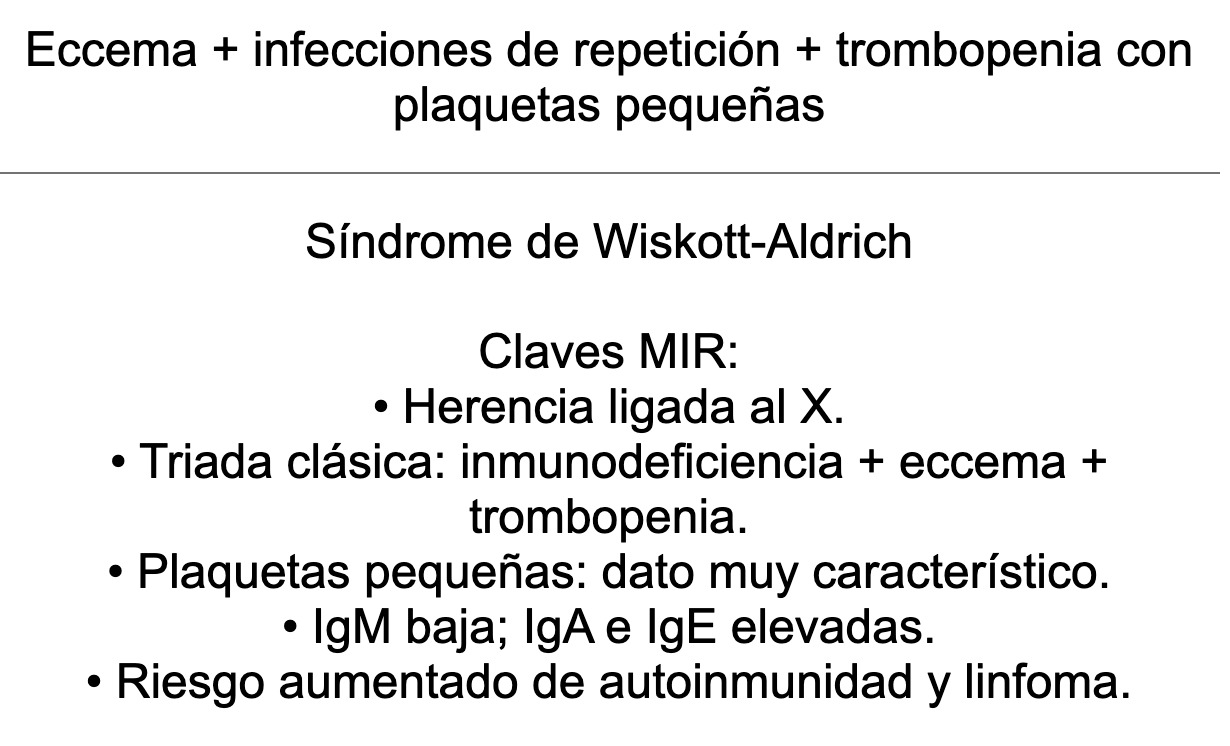 🧫 Ankis patogMIRmónicos Inmunología