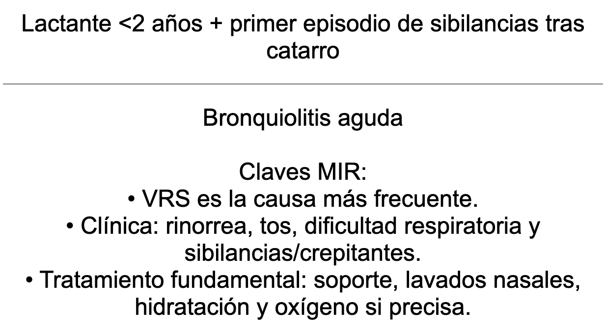 🍼 Ankis patogMIRmónicos Pediatría